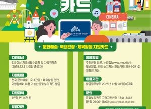 수원시 “문화누리카드 신청하세요” 취약계층 대상 1인당 연 14만원 지원