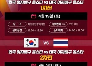 화성특례시 ‘2025 한국 태국 여자배구 올스타 슈퍼매치’ 개최...19~20일 화성종합경기타운서