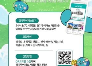 양주시, 경기투어패스 가맹점 모집…지역 관광 활성화 박차