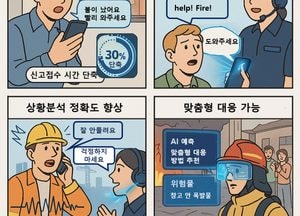 경기도, AI로 도민 안전은 물론 복지와 행정까지 혁신한다....‘2025년 AI 챌린지 프로그램’ 3개 과제 선정