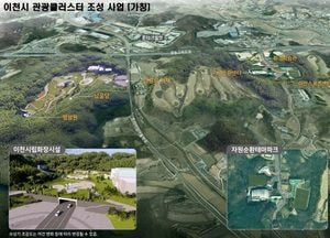 이천시 ‘시립화장장’ 호법면 단천리로 최종 결정...친환경·첨단설비 갖춘 랜드마크로 조성