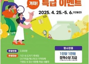 이천시, 도자기축제 연계 지역화폐 이벤트 추진...5만원 이상 사용 시 2000명 추첨 1만원 지급