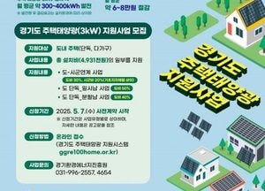 “전기요금 걱정 덜고 싶다면 신청” 경기도 ‘주택태양광 지원사업’ 참여자 모집