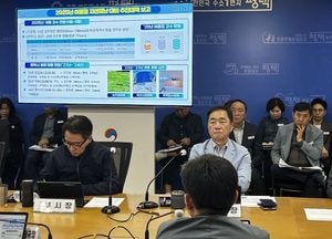 '여름 성큼' 평택시 여름재난 대비 본격화...풍수해 예방 위한 대책 보고회 열려