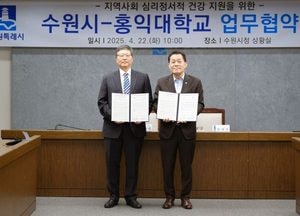 수원시-홍익대학교, 시민 심리정서 돌봄 지원 ‘SUMA 웰니스-마인딩’ 사업 업무협약 체결