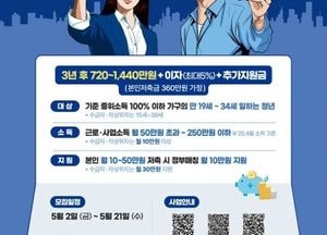 용인특례시, 근로청년 자립 돕는 ‘청년내일저축계좌’ 참여자 모집...소득 수준 따라 최대 월 30만원 적립
