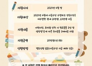 화성특례시, 영유아 성장발달 지원사업 추진...2021년생·2023년생 대상 20만원 지급