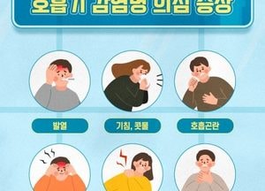 질병청, 해외입국자 코로나19·인플루엔자 무료 검사 확대