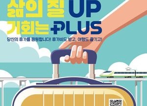 경기도 ‘15만원 적립하면 25만원 지원’ 취약노동자 휴가비 지원 사업 대상 확대...올해 2400명 혜택