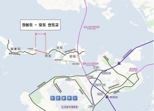 인천 옹진군, 장봉도-모도 연도교 예비타당성조사 대상사업 선정​…총사업비 1085억원 규모