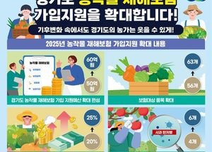 경기도, 기후위기 대응 ‘농작물재해보험’ 지원 강화...올해 가입률 37% 달성 목표