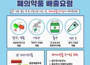 동두천시보건소 “폐의약품 올바르게 배출하세요”...방치된 약물, 어린이·노약자 사고로 이어질 위험 커