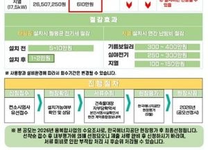 포천시 ‘2026년 신재생에너지 융복합지원사업’ 수요 조사...귀농·다자녀·다문화가정 자부담 15%로 완화