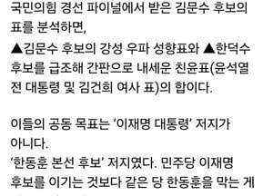양향자 “국민의힘 재앙 자초...“원칙 있는 단일화만이 민심 회복의 유일한 길”