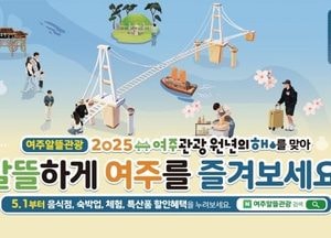 여주시 “여행 시작은 ‘여주알뜰관광’ 클릭부터”...190개소 업소 제휴 ‘다양한 할인 혜택’ 제공