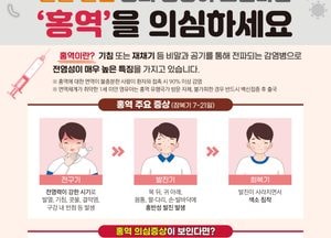 해외홍역 유행 확산…인천시 "3주간 건강 주의"