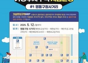 수원시 ‘공유 자전거·킥보드 가상 주차 구역’ 시범 운영...영통구청사거리 일원 23개소 지정