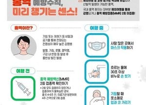 의정부시, 해외 유입 홍역 환자 확산에 비상…베트남 관련 사례 급증