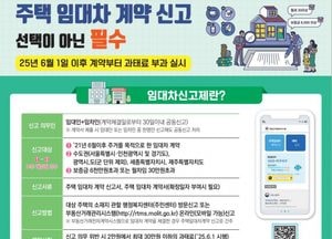 용인특례시, 내달부터 주택 임대차 계약 신고 안하면 과태료 부과...5월 31일 계도기간 종료