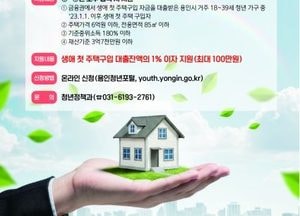 용인특례시, 청년 생애 첫 주택구입 대출이자 ‘최대 100만원’ 지원...오는 21~27일 온라인 신청 접수