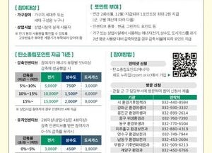 인천 동구, 탄소중립포인트제 참여자 모집…최대 10만원 인센티브