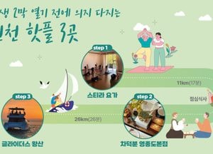 인생 2막, 인천에서 재충전…요가·차·요트로 여유 찾는다