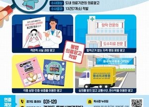경기도 특사경, 불법 의료광고 13건 적발...‘최고·유일한·전문병원’ 거짓·과장 광고 사용