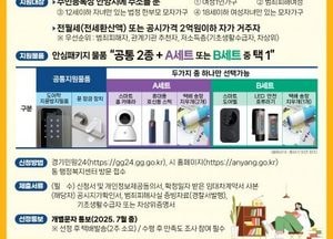 안양시 ‘여성 1인 가구 안심패키지’ 지원...스마트 홈카메라·도어벨 등 안전용품 제공