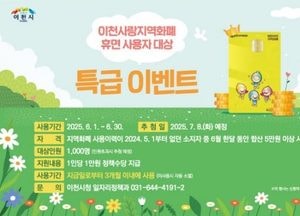 이천시 ‘이천사랑지역화폐’ 휴면 사용자 특급이벤트...6월 한 달간 1000명 추첨 1만원 지급