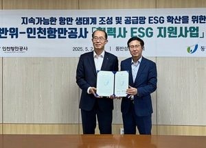 인천항만공사, 협력사 ESG 지원 2년 연속 추진…우수 협력사에 각종 혜택