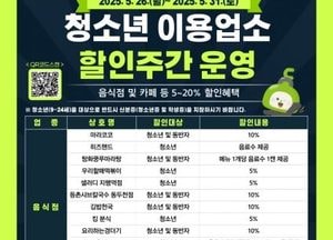 동두천시 ‘청소년 이용업소 할인주간’ 운영...26~31일 음식점·카페 ‘최대 20%’ 혜택