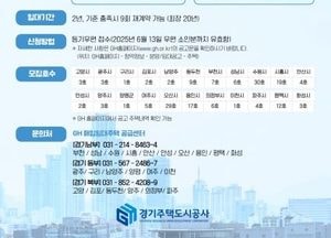 경기주택도시공사, 22개 시·군서 매입임대주택 입주자 모집...시세 30% 수준 임대료·최대 20년 거주 가능