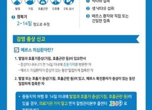 파주시, 성지순례 감염병 주의 당부…메르스·수막구균 감염 우려