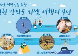 강화도에서 지친 일상 ‘리셋’…번아웃 직장인을 위한 웰니스 4선