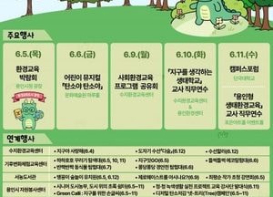 용인특례시, 환경교육주간 맞아 시민 참여 프로그램 운영...내달 5~11일 박람회·뮤지컬·포럼 개최