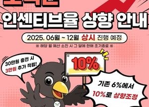 오산시, 내달부터 지역화폐 ‘오색전’ 인센티브 10%로 확대...‘야맥축제’ 기간 결제 시 12% 캐시백 이벤트도 마련