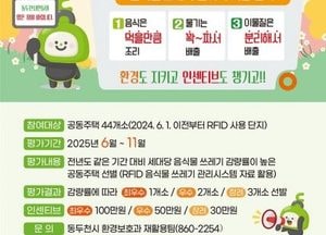 동두천시, 내달부터 공동주택 ‘음식물쓰레기 감량 인센티브 지급 사업’ 추진...최우수 단지에 최대 100만원 지원