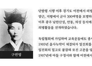 경기도, 의병의날 맞아 독립운동가 21인 공개