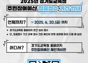 경기도교육청, 주민참여예산 제안서 집중 접수...교육행정, 초·중등교육, 특수교육 등 교육 수요자 의견 적극 반영