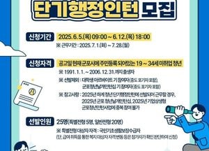 군포시, 하계 청년단기행정인턴 25명 모집...공공기관 체험 기회 제공