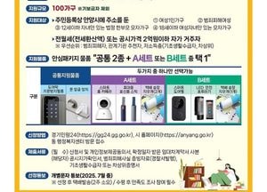 안양시, 여성1인가구 안심패키지 지원…27일까지 신청 접수
