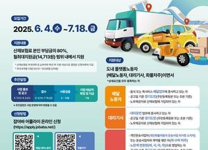 경기도, 플랫폼노동자 산재보험료 80% 환급 지원...내달 18일까지 온라인 신청 접수