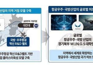 항공대·대진대, RISE 사업 공동 수행 나선다…5년간 100억원 사업비 확보