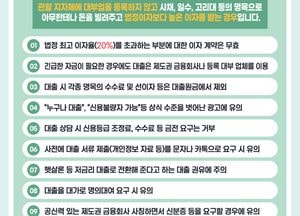 경기도, 청년층 불법사금융 차단 캠페인 전개...7월 대부업법 개정 앞두고 선제 대응