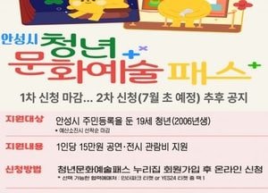 안성시, 청년문화예술패스 발급률 66% 돌파...공연·전시 관람 ‘1인당 15만원’ 지원