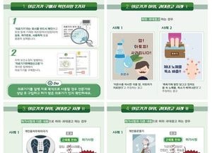 식약처, 무허가 피부 시술기기 불법 유통…피부관리실 등 9억원대 판매 적발