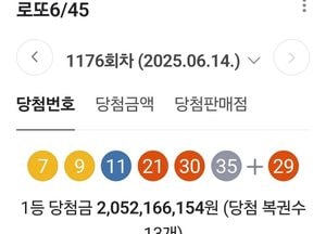 여주 로또판매점서 4게임 1등 당첨…82억원 주인공은 한 사람?