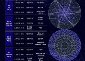 용인특례시 ‘대한민국 대학연극제’ 내달 8일 개막...7대 1 경쟁률 뚫은 12개팀 본선 올라