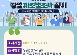 의정부시, 2025년 광업·제조업조사 실시…17일부터 한 달간