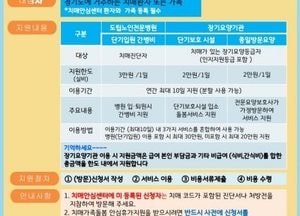 양주시, 치매가족 돌봄휴가비 지원 본격화…가족 휴식 위한 제도 마련